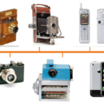 The Evolution of Cameras: From Film to Digital